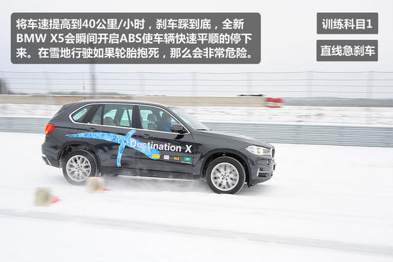X公路——BMW X之旅 开新款X5穿越北极圈